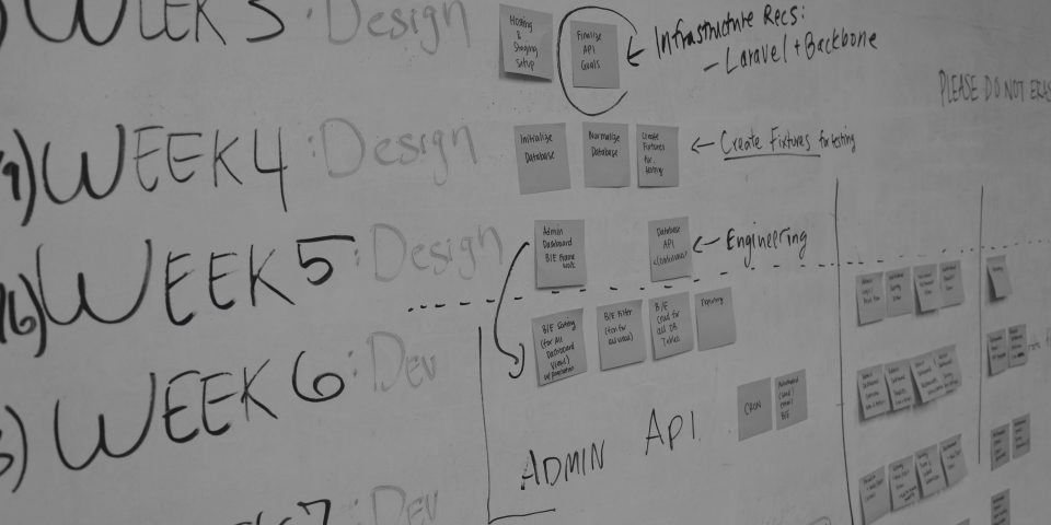 A work board with cards in full view of the whole team.